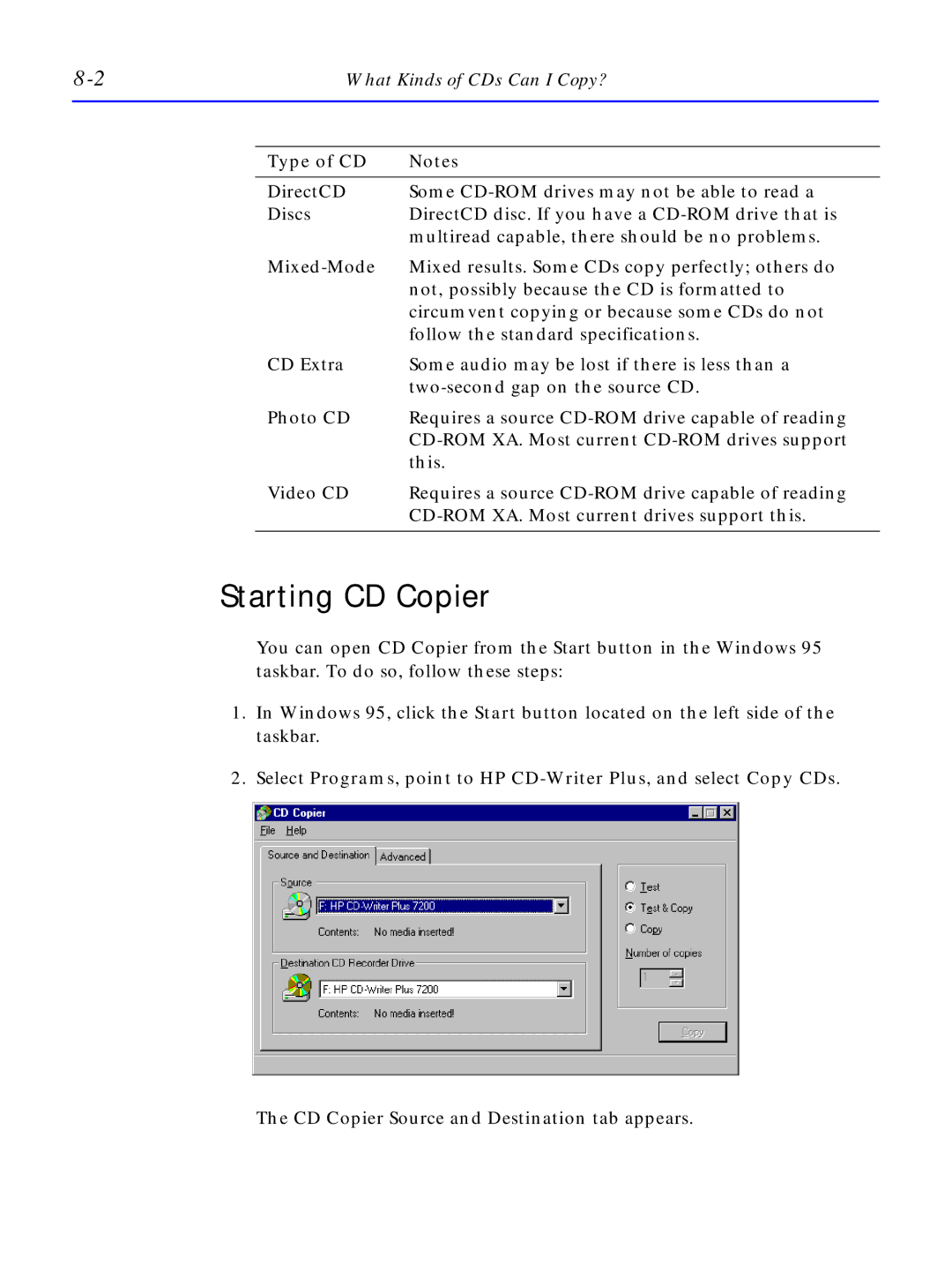 HP C4381-90100 manual Starting CD Copier, What Kinds of CDs Can I Copy? 