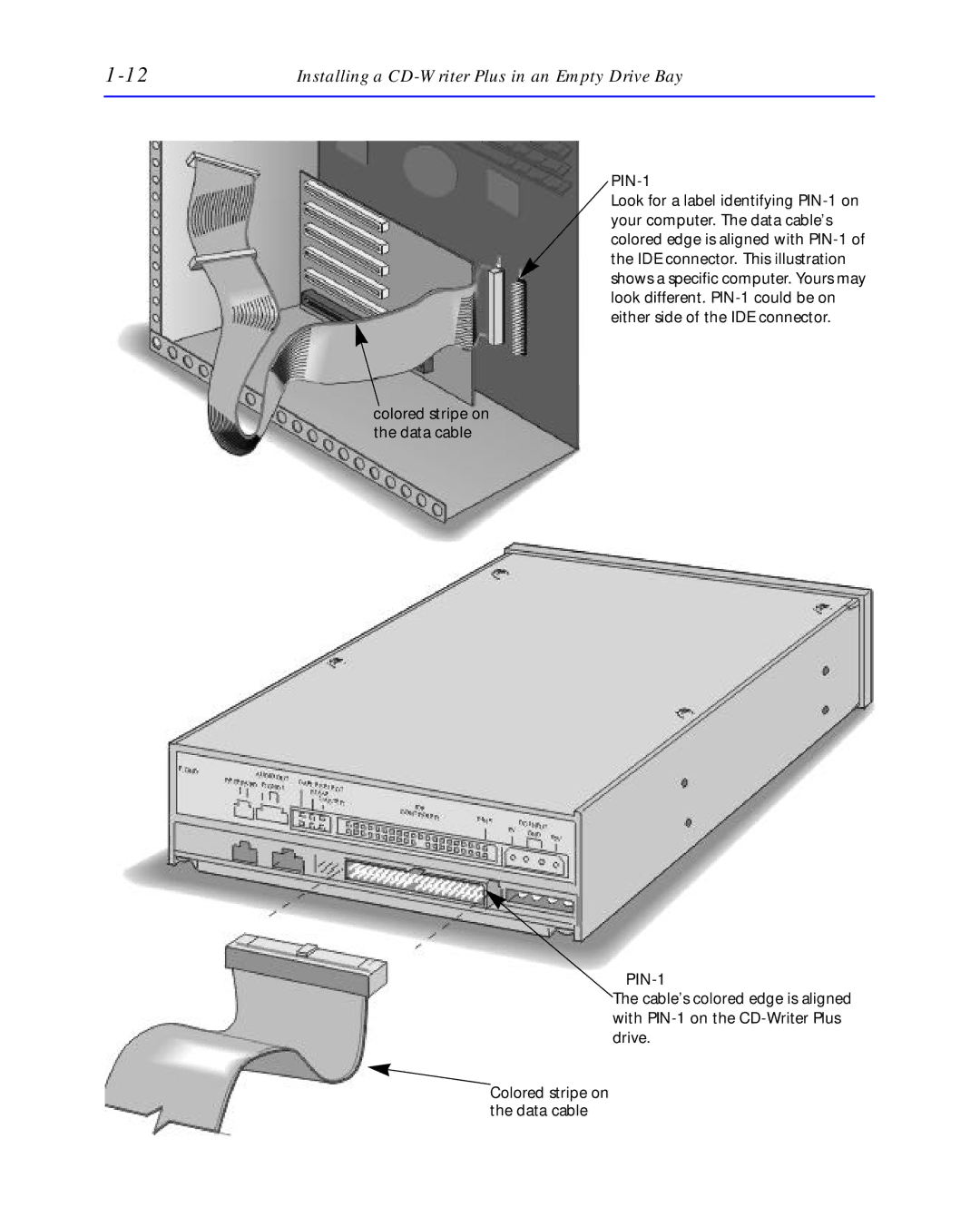 HP C4392-90100 manual PIN-1 