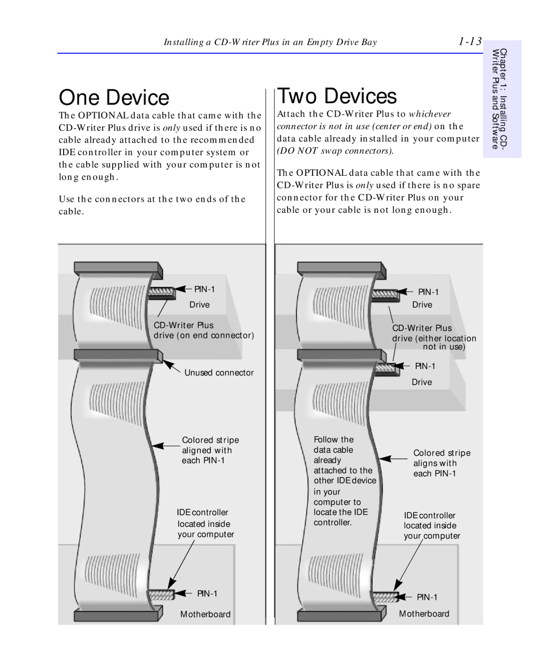 HP C4392-90100 manual One Device 