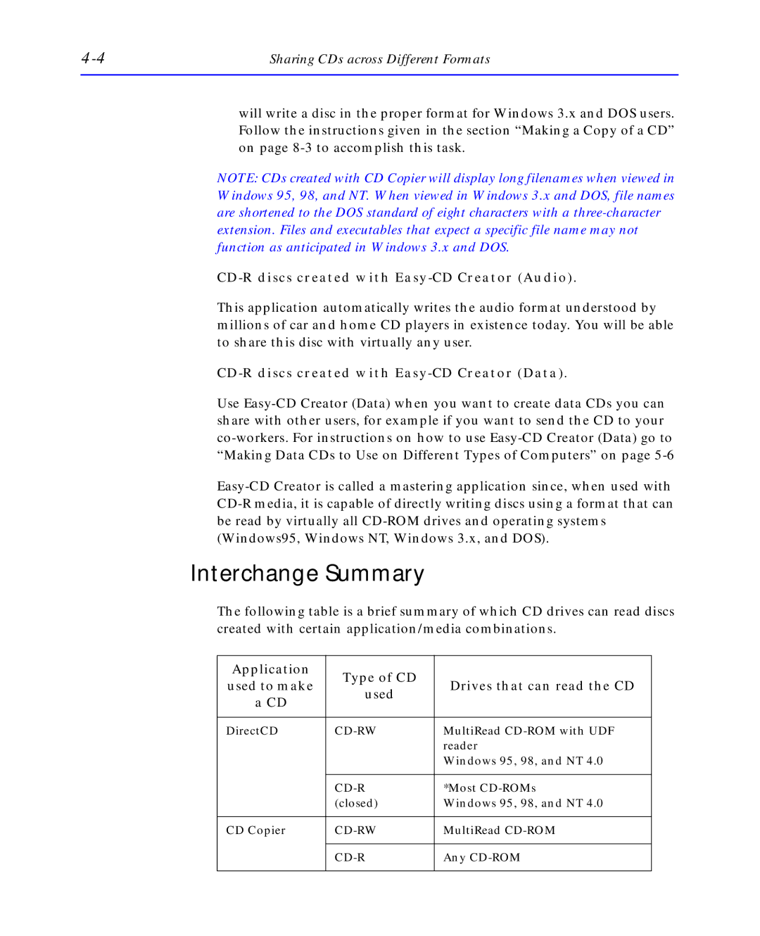 HP C4392-90100 manual Interchange Summary, CD-R discs created with Easy-CD Creator Audio 