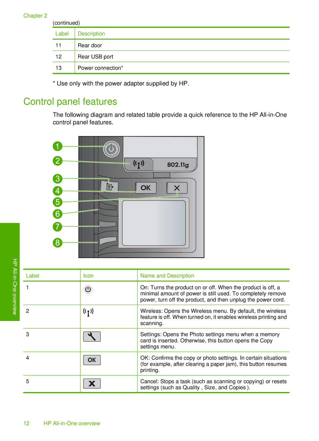 HP C4500 manual Control panel features, Label Icon Name and Description 