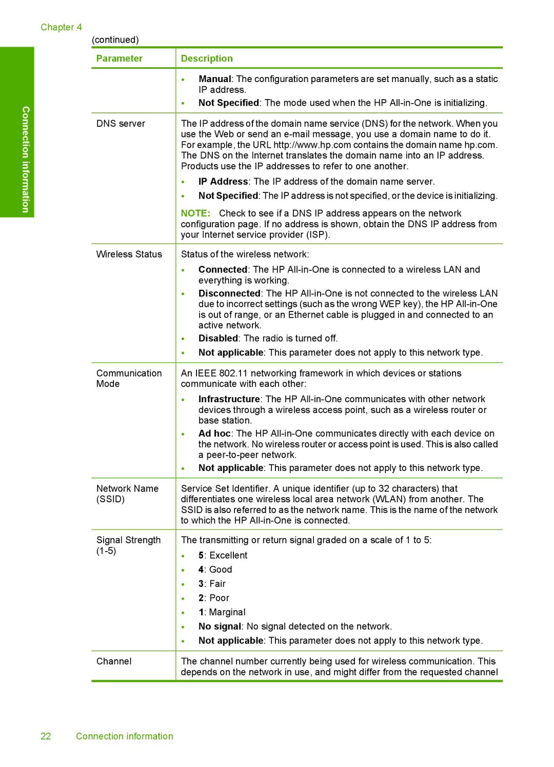 HP C4599, C4580 manual Connection information 