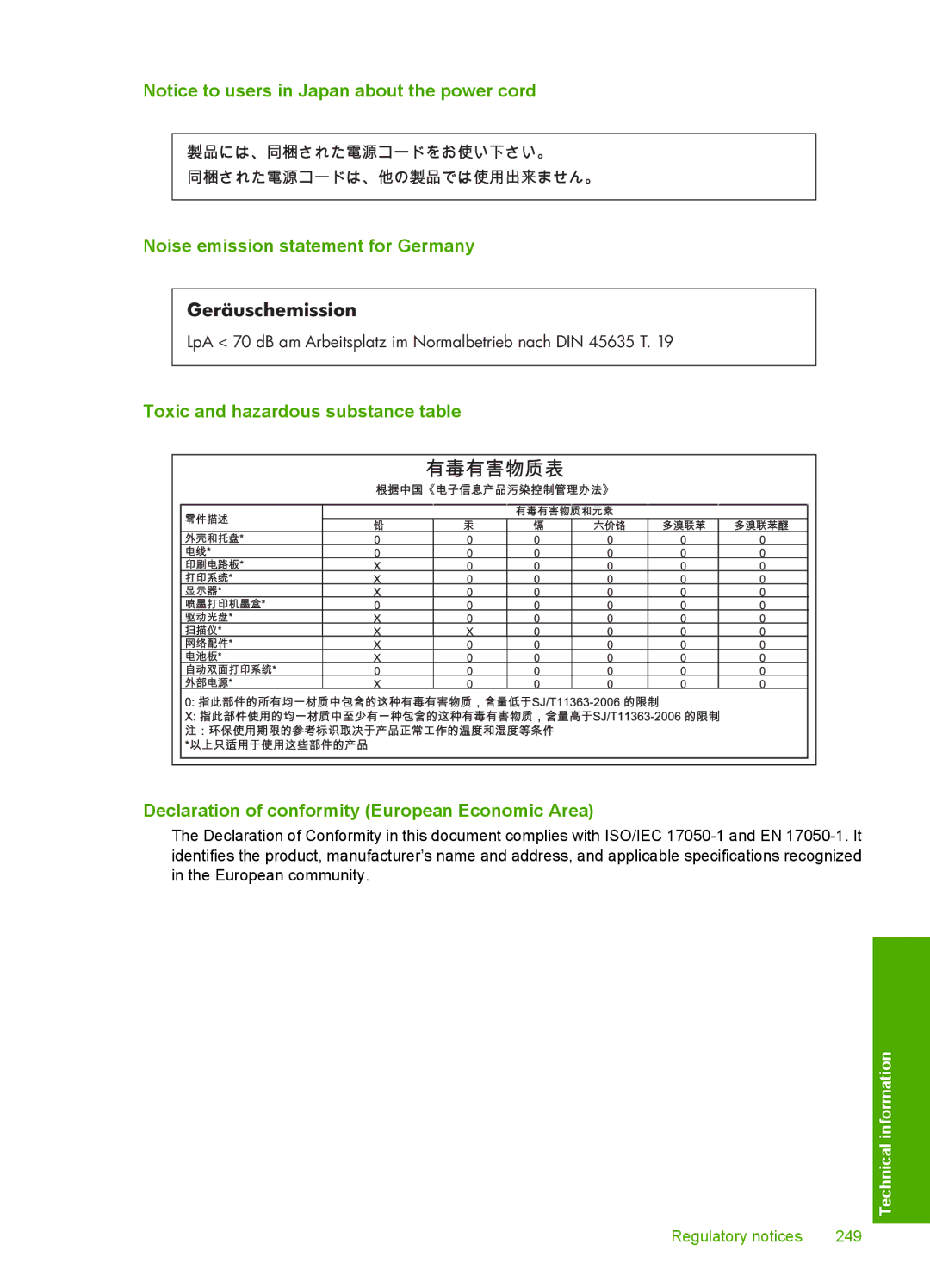 HP C4580, C4599 manual Noise emission statement for Germany 