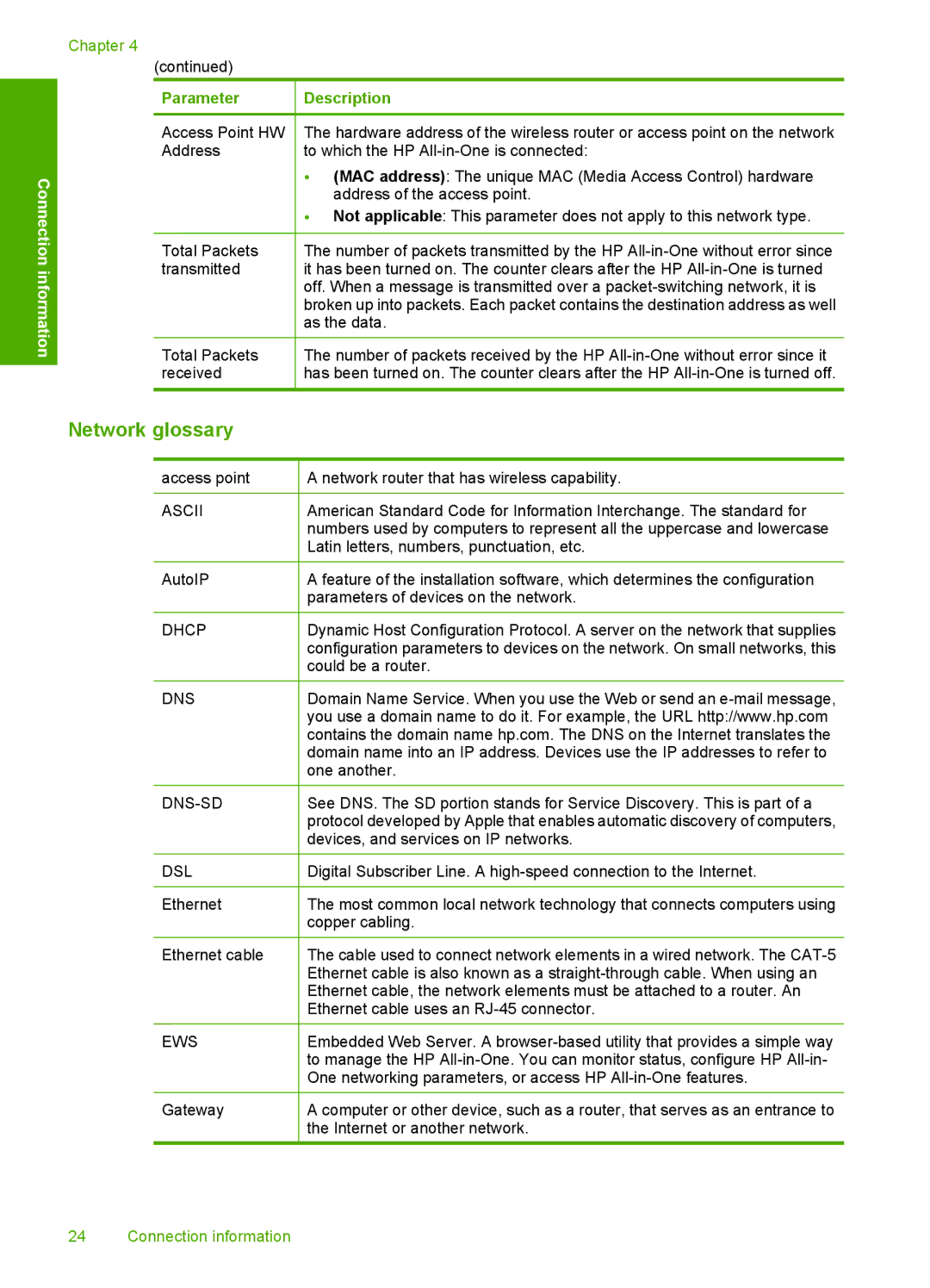 HP C4599, C4580 manual Network glossary, Ews 