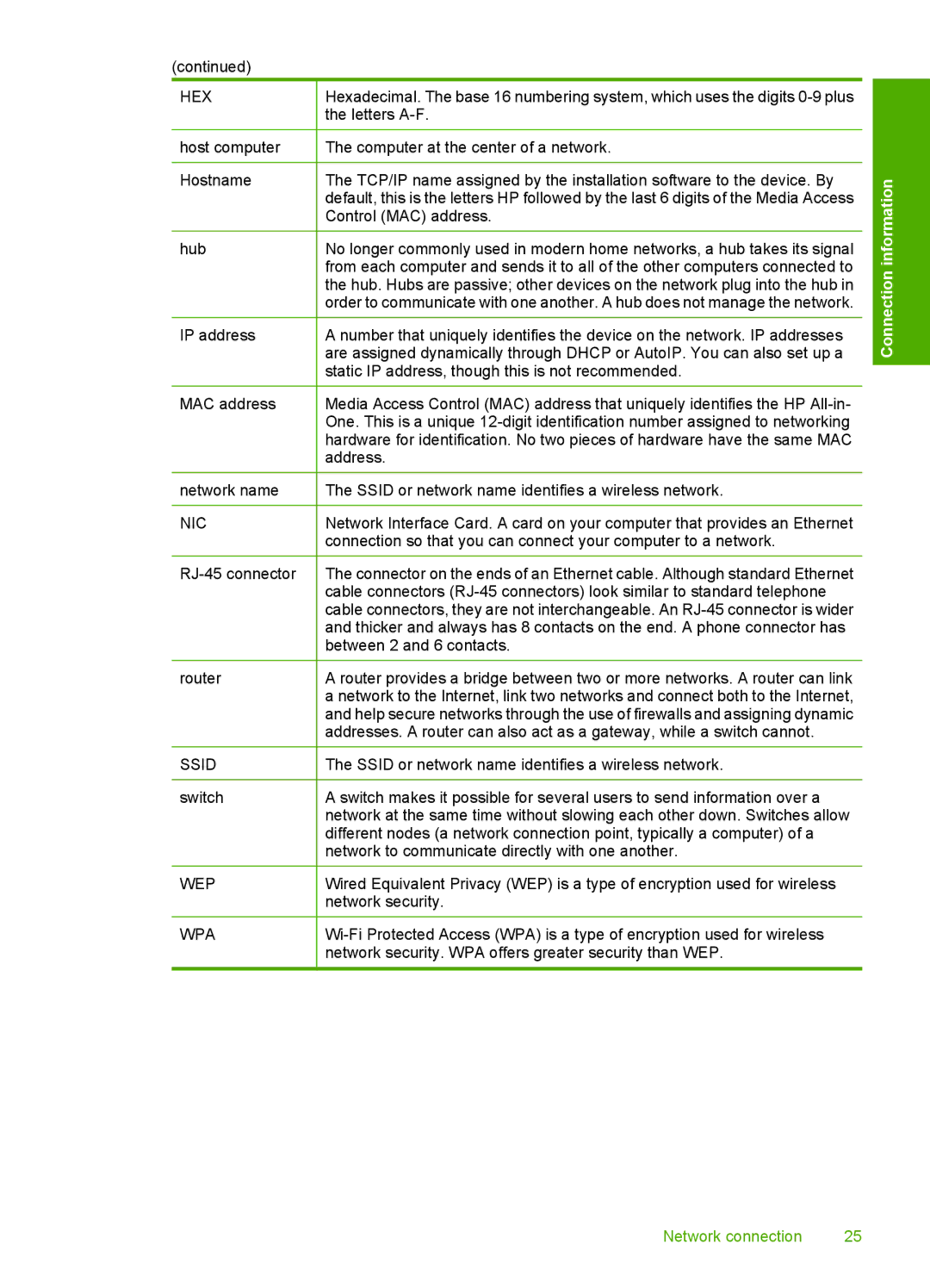 HP C4580, C4599 manual Wep 