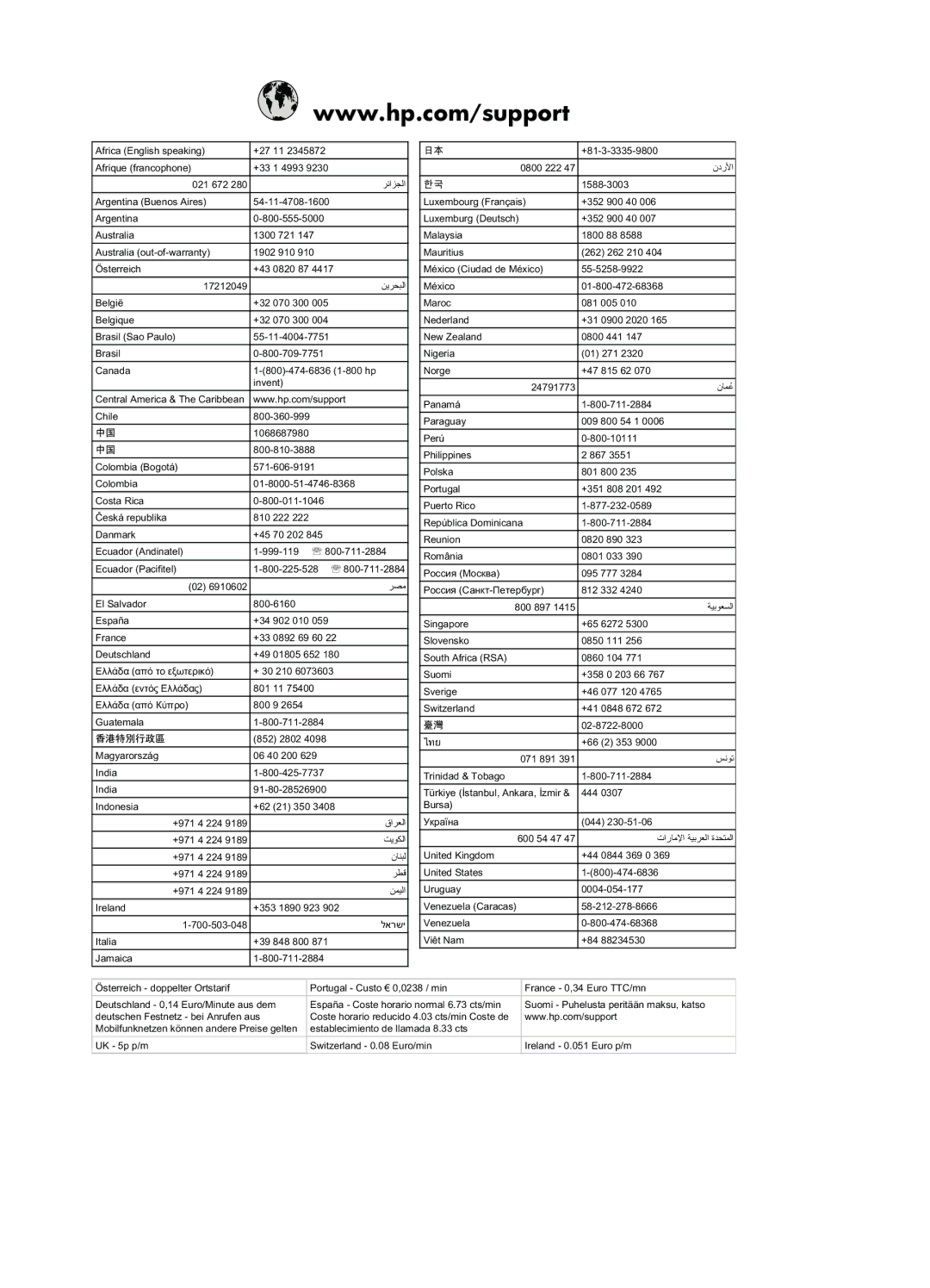 HP C4599, C4580 manual XhperxujUdqdlv 