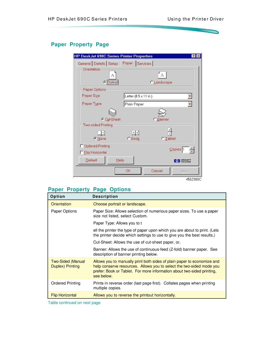 HP C4591A, C4562A manual Paper Property Paper Property Page Options, T i o n Description 