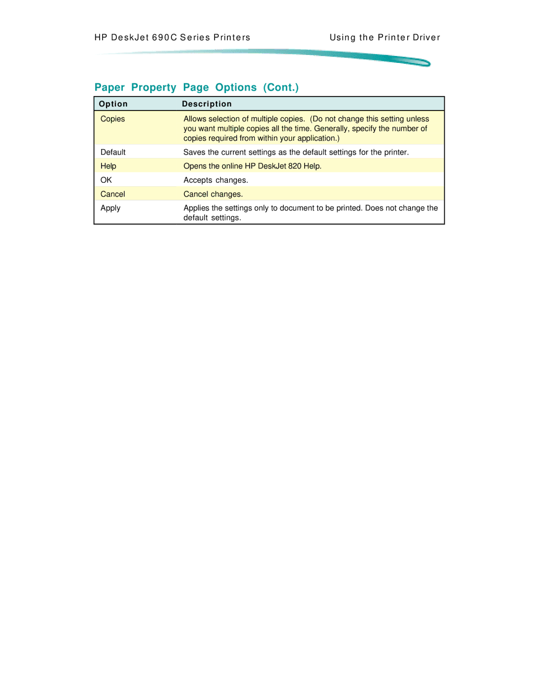 HP C4562A, C4591A manual Paper Property Page Options 