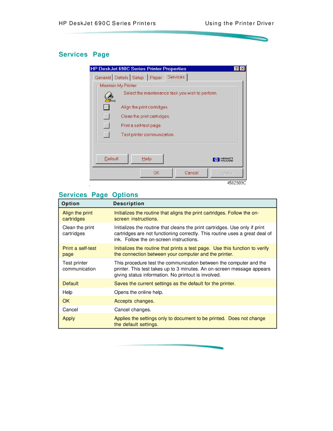 HP C4591A, C4562A manual Services Options, T i o n Description 