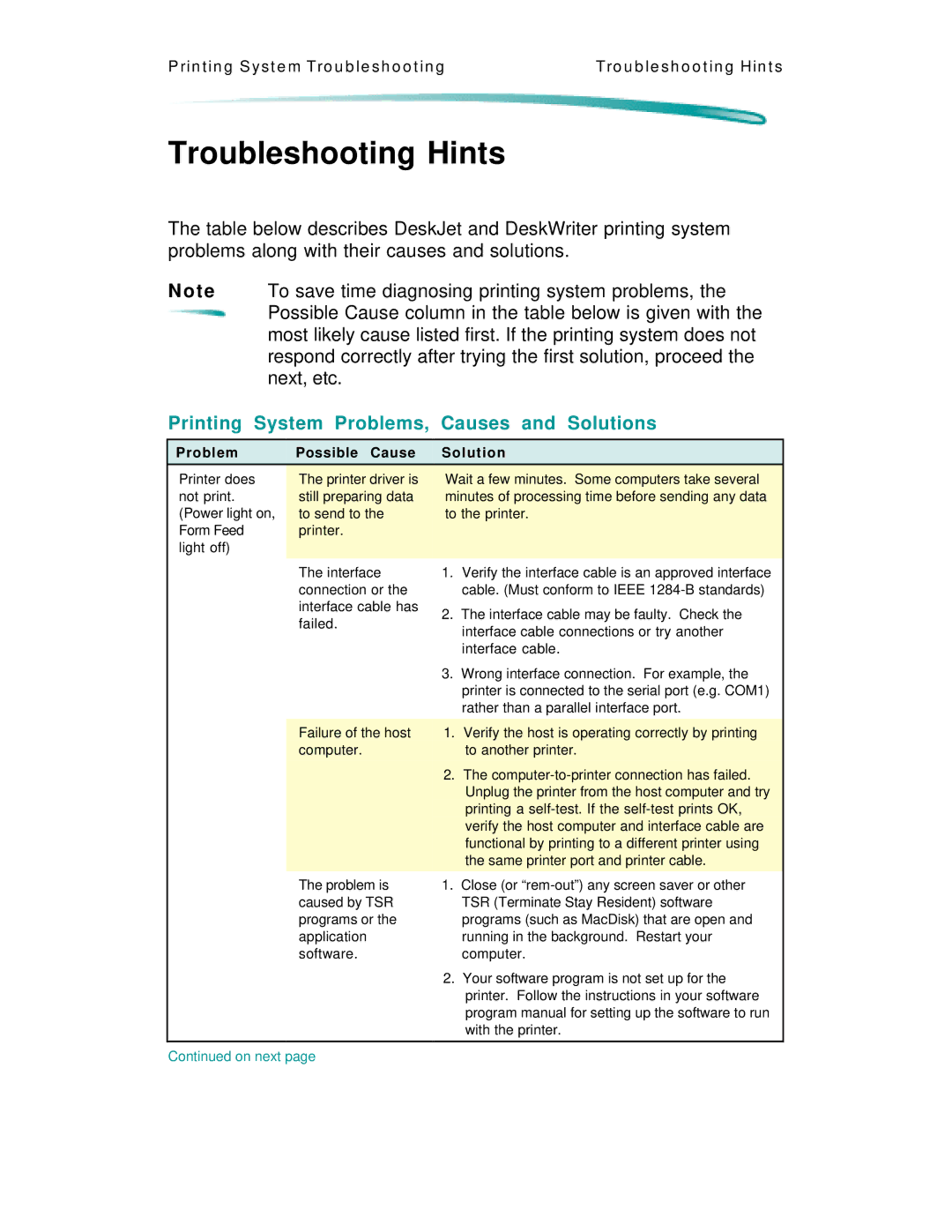 HP C4562A, C4591A Troubleshooting Hints, Printing System Problems, Causes and Solutions, Problem Possible Cause Solution 