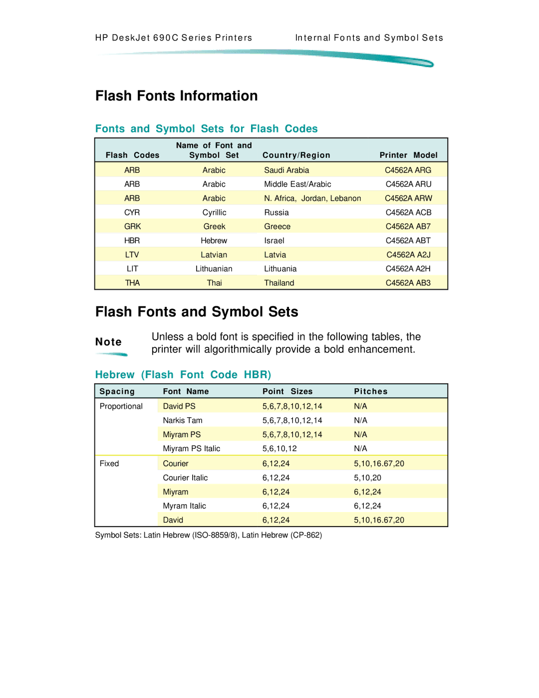 HP C4562A, C4591A manual Flash Fonts Information, Flash Fonts and Symbol Sets, Fonts and Symbol Sets for Flash Codes 