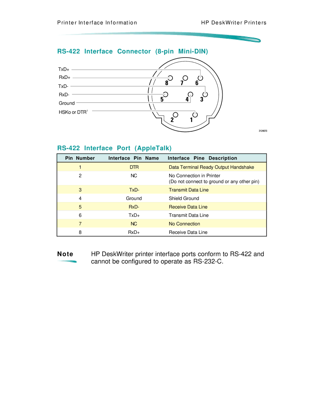 HP C4562A, C4591A manual RS-422 Interface Connector 8-pin Mini-DIN, RS-422 Interface Port AppleTalk 