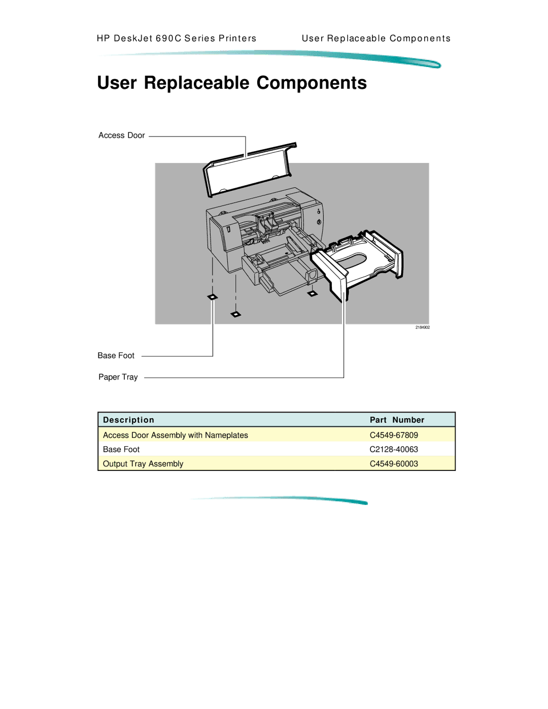 HP C4562A, C4591A manual User Replaceable Components, Description Part Number 