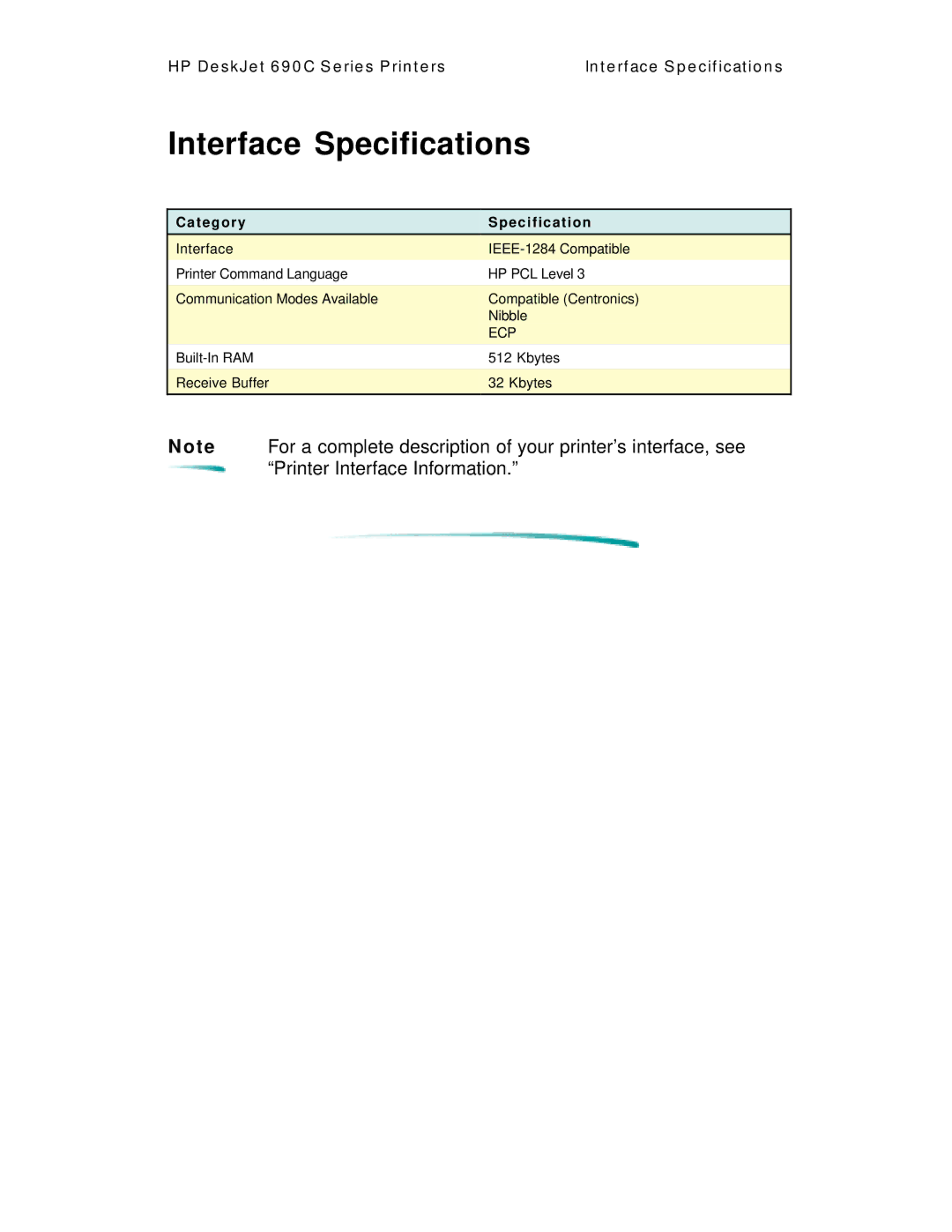 HP C4591A, C4562A manual Interface Specifications, T e g o r y Specification 