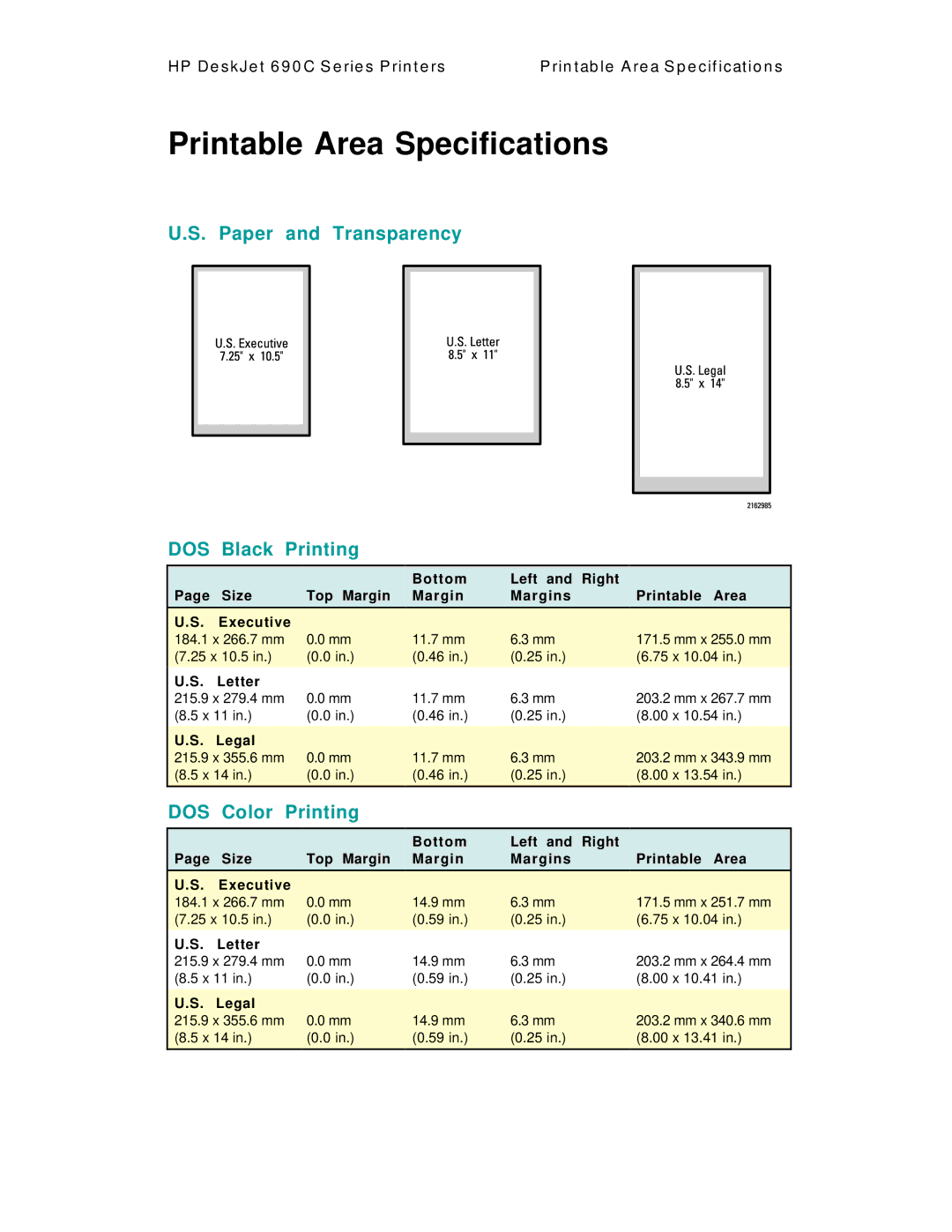 HP C4562A, C4591A manual Printable Area Specifications, Paper and Transparency, Black Printing, Color Printing 