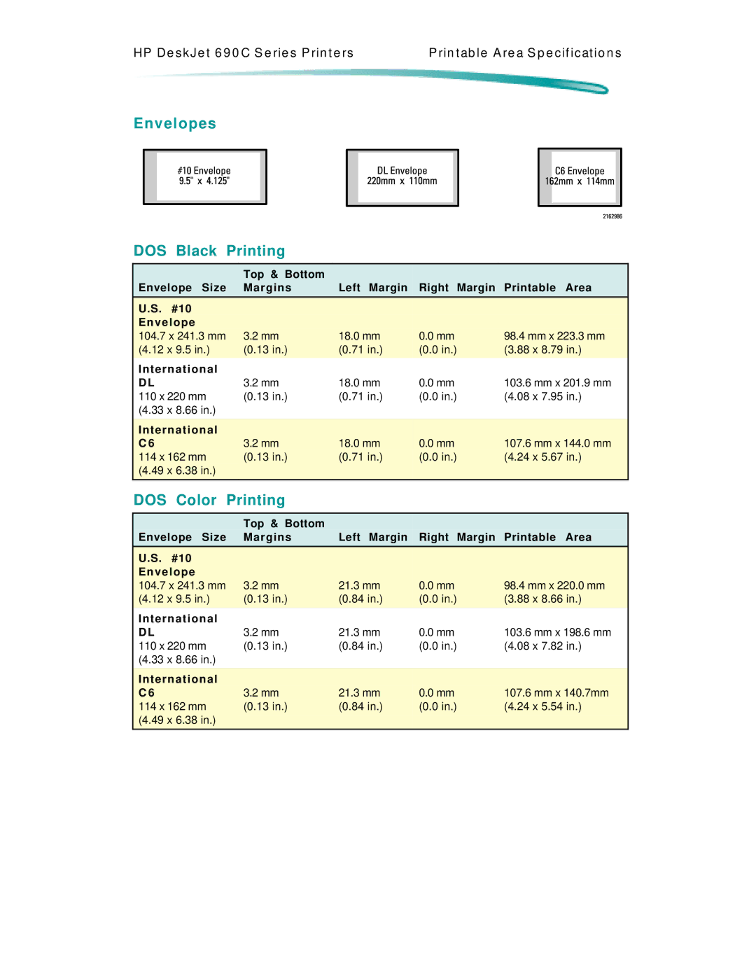 HP C4562A, C4591A manual Envelopes DOS Black Printing, DOS Color Printing 