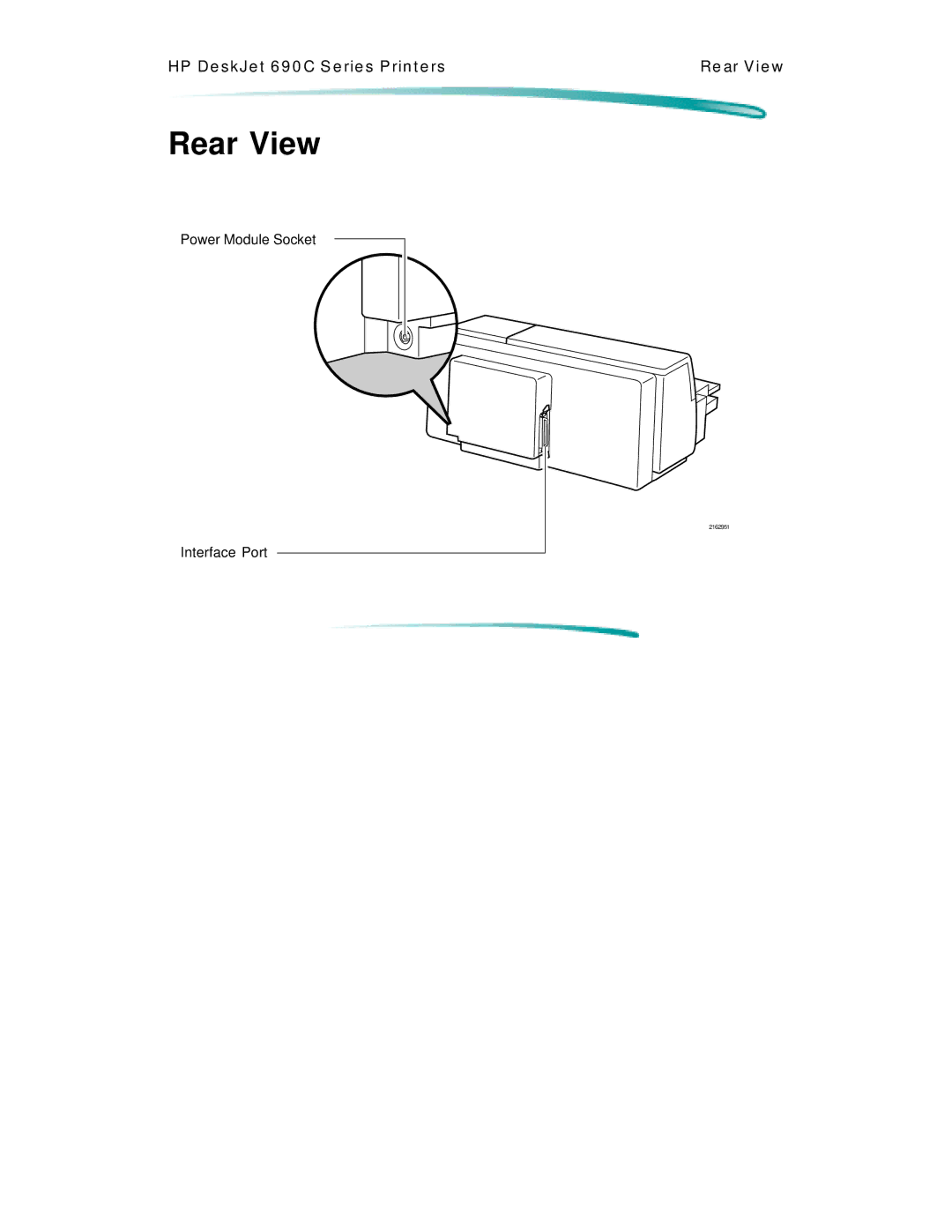 HP C4562A, C4591A manual Rear View 