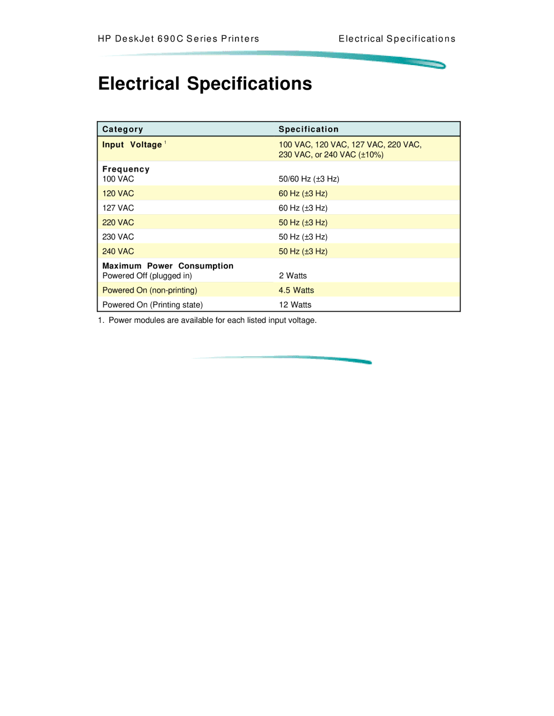 HP C4591A, C4562A Electrical Specifications, T e g o r y Specification Input Voltage, Frequency, Maximum Power Consumption 