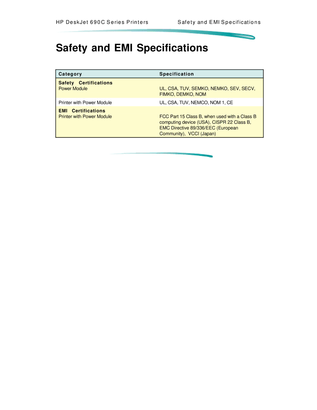 HP C4591A, C4562A manual Safety and EMI Specifications, T e g o r y Specification Safety Certifications, EMI Certifications 