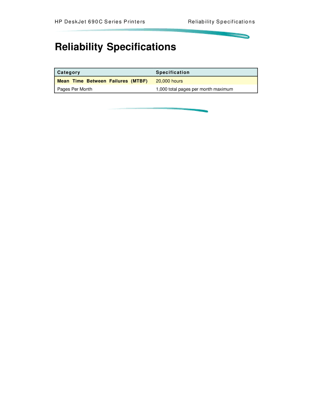 HP C4562A, C4591A manual Reliability Specifications 