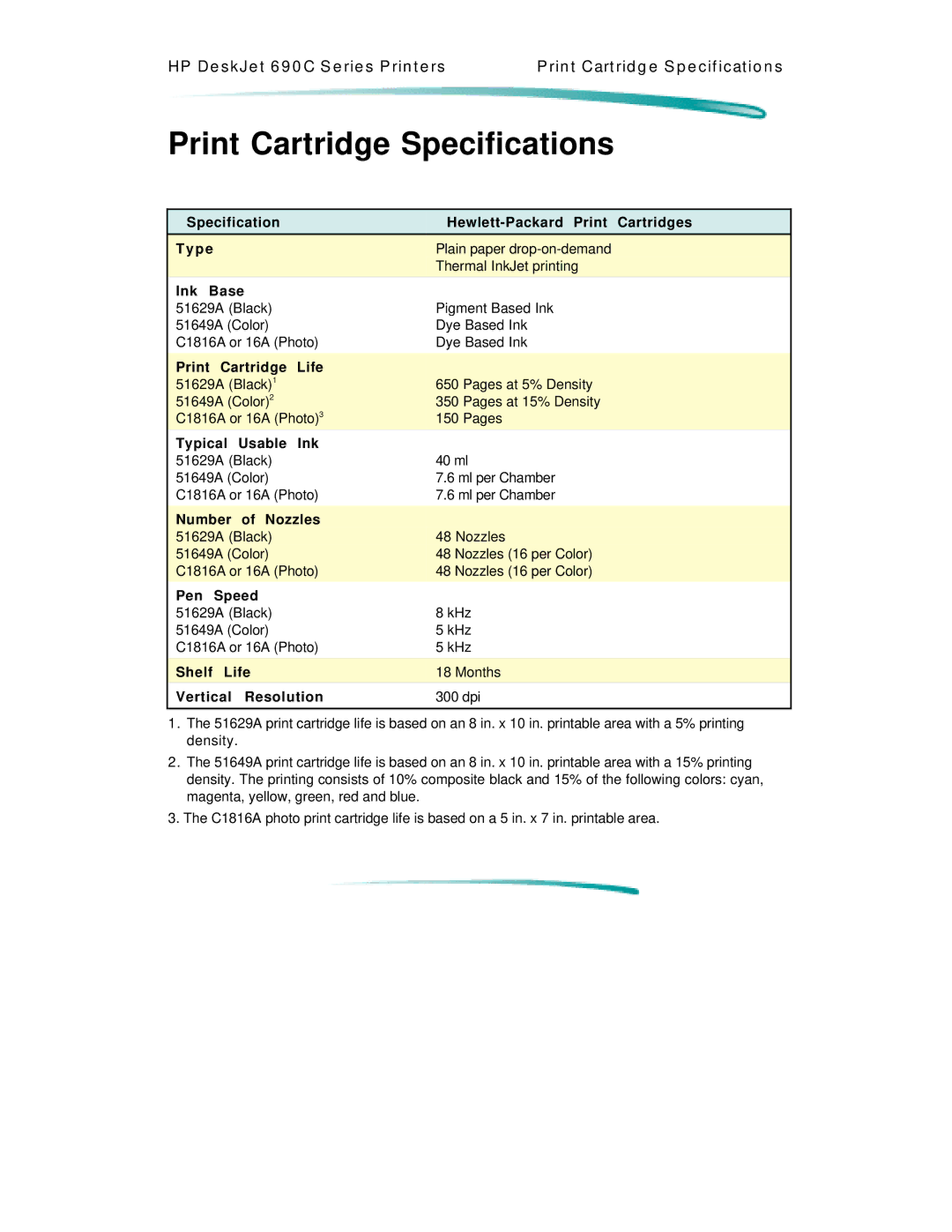 HP C4562A, C4591A manual Print Cartridge Specifications 