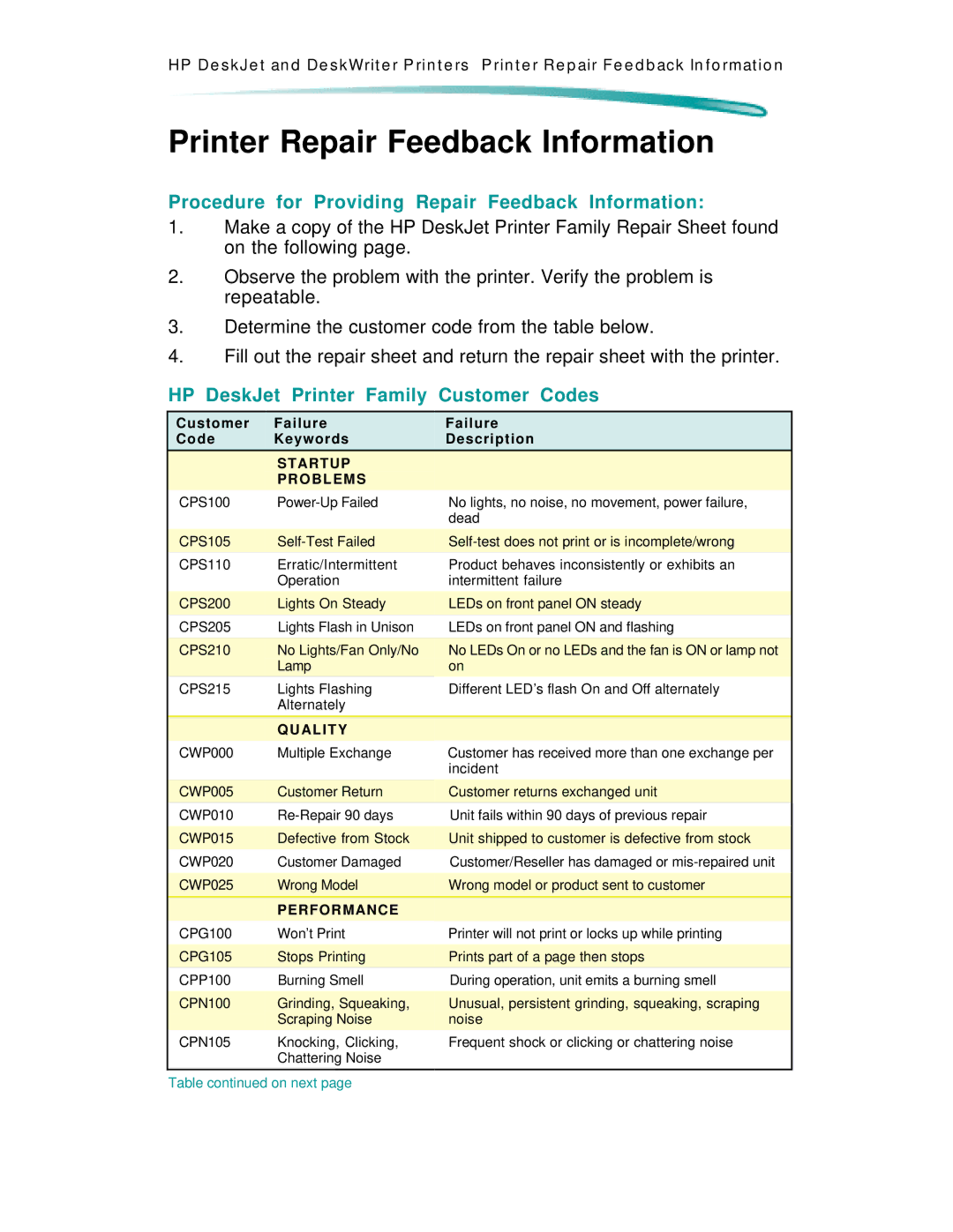 HP C4562A, C4591A manual Printer Repair Feedback Information, Procedure for Providing Repair Feedback Information 