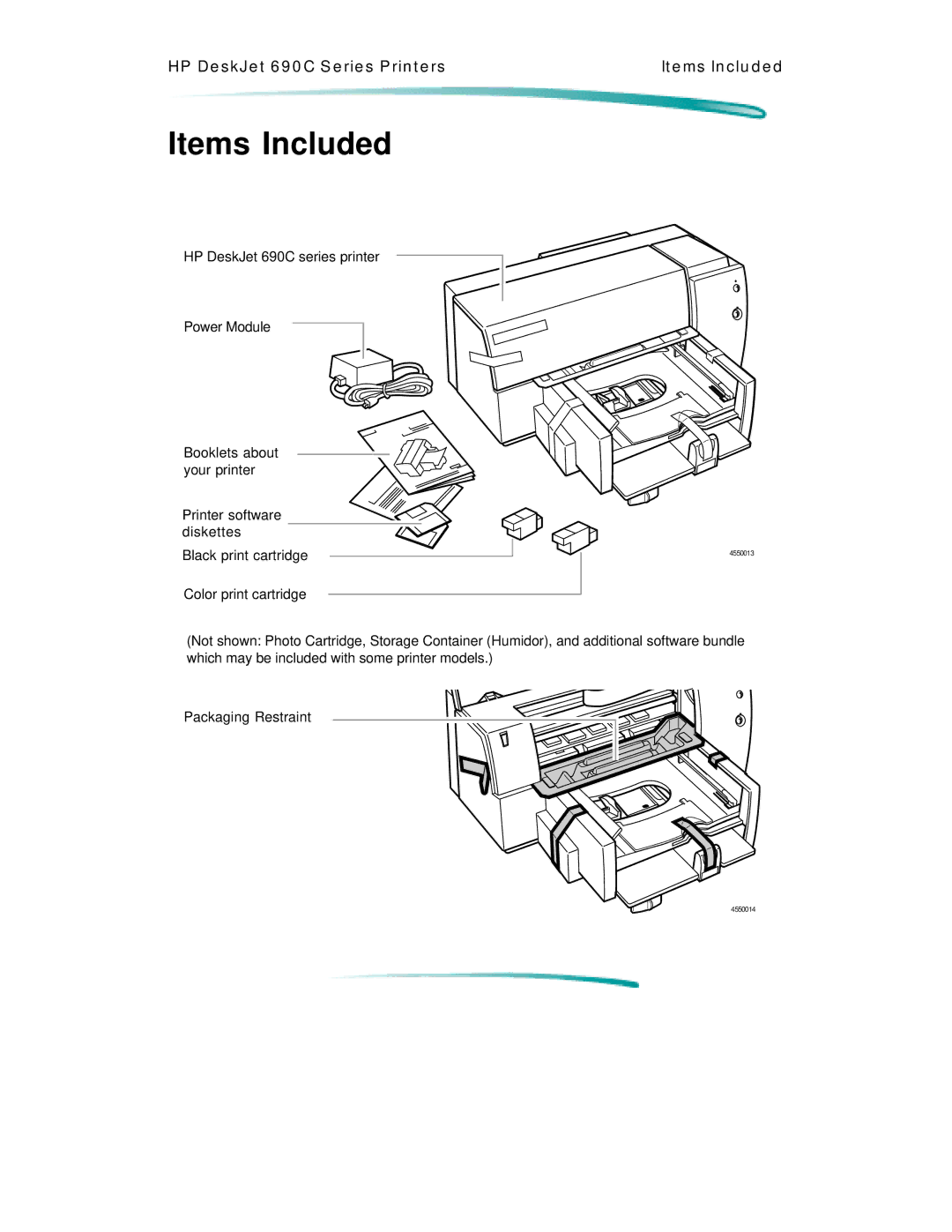 HP C4562A, C4591A manual Items Included 