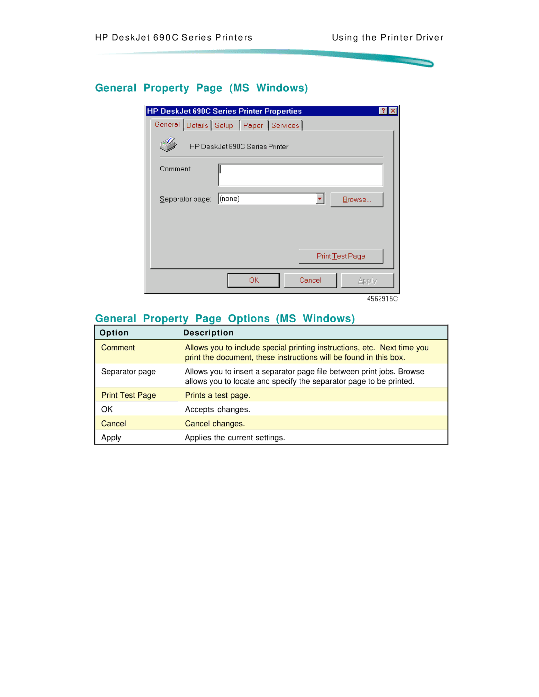 HP C4591A, C4562A manual T i o n Description 