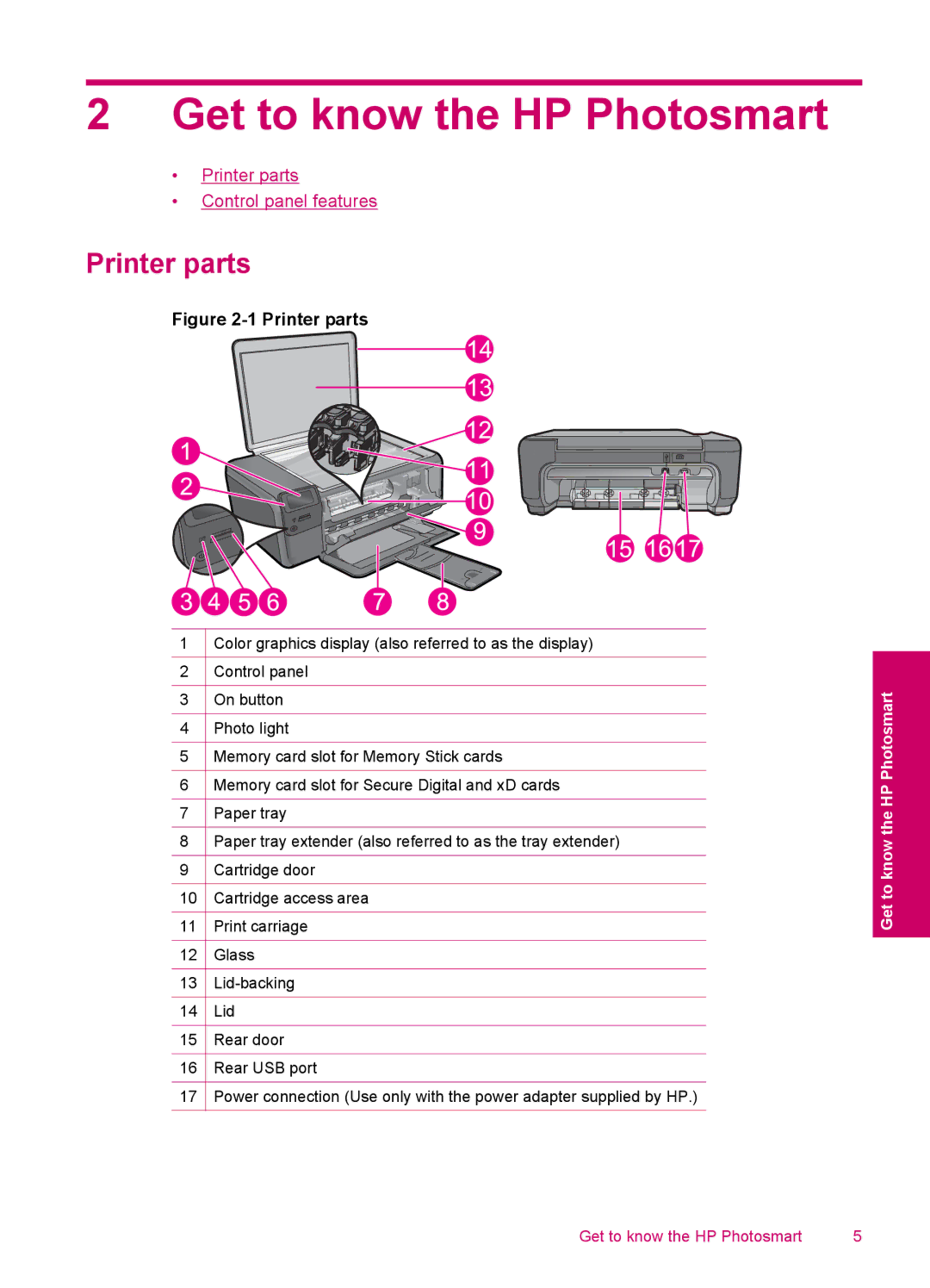 HP C4680, C4600 manual Get to know the HP Photosmart, Printer parts 