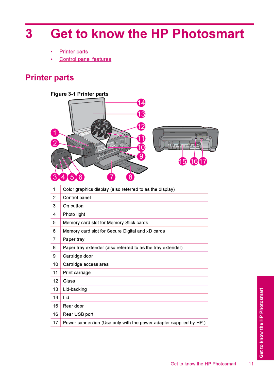 HP C4795, C4750, C4780, C4740 manual Get to know the HP Photosmart, Printer parts 