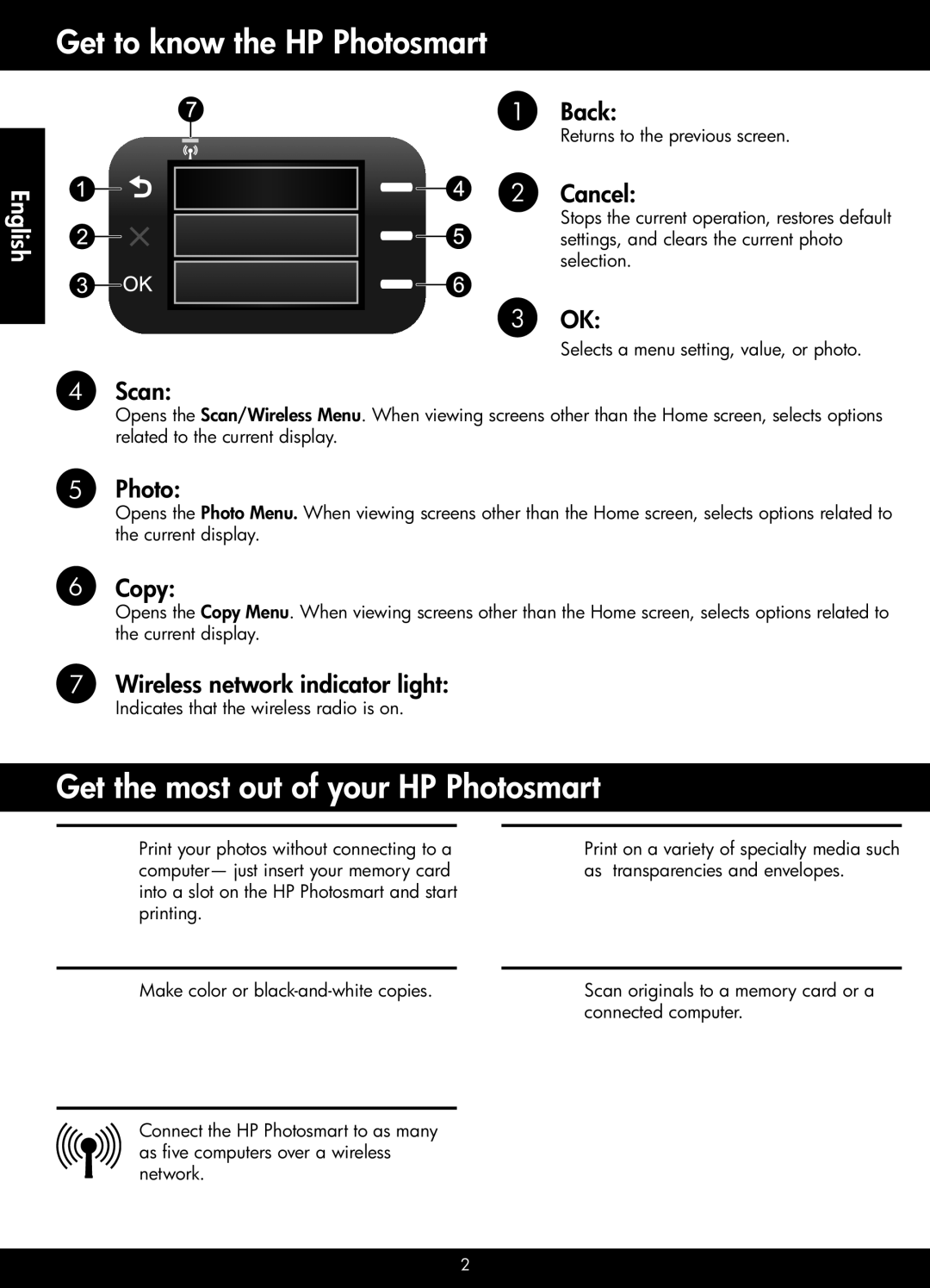 HP C4780, C4750, C4795, C4740 manual Get to know the HP Photosmart, Get the most out of your HP Photosmart 