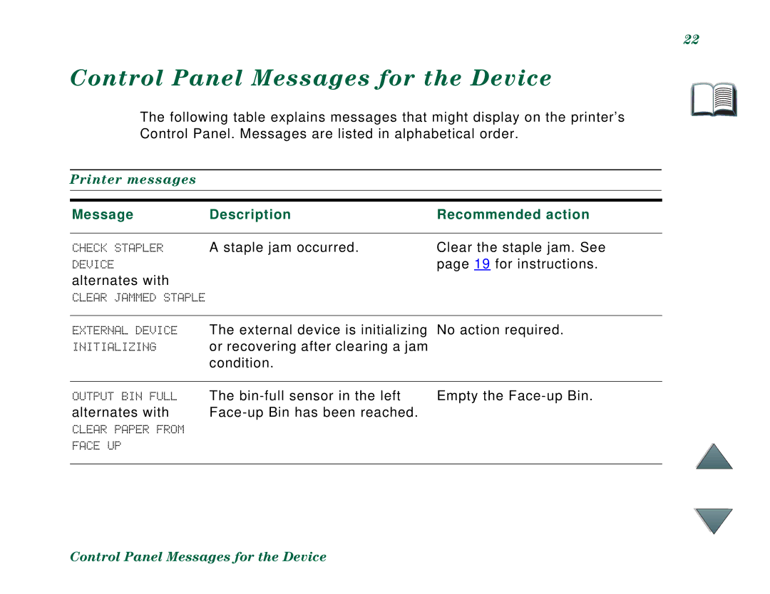 HP C4788x, C4779x manual Control Panel Messages for the Device, Message Description Recommended action 