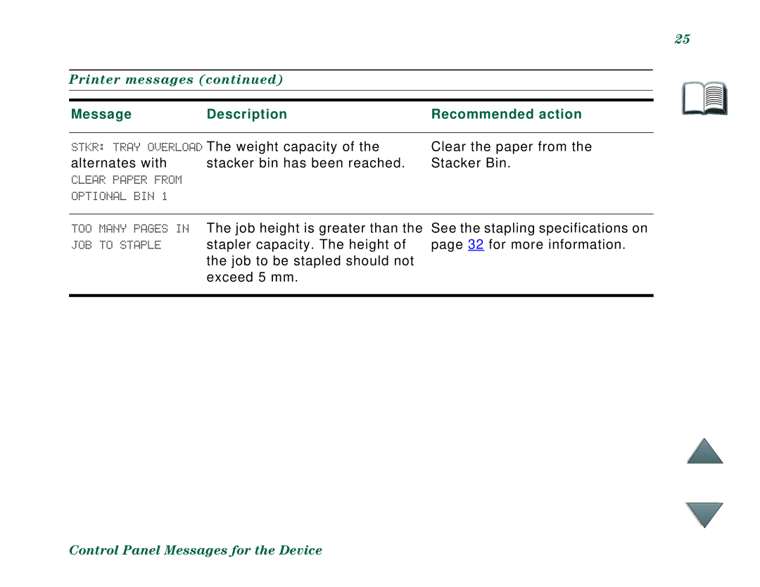 HP C4779x, C4788x manual Clear Paper from Optional BIN 