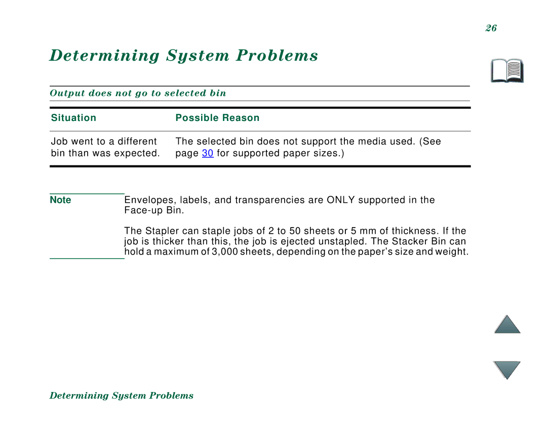 HP C4788x, C4779x manual Determining System Problems, Situation Possible Reason 