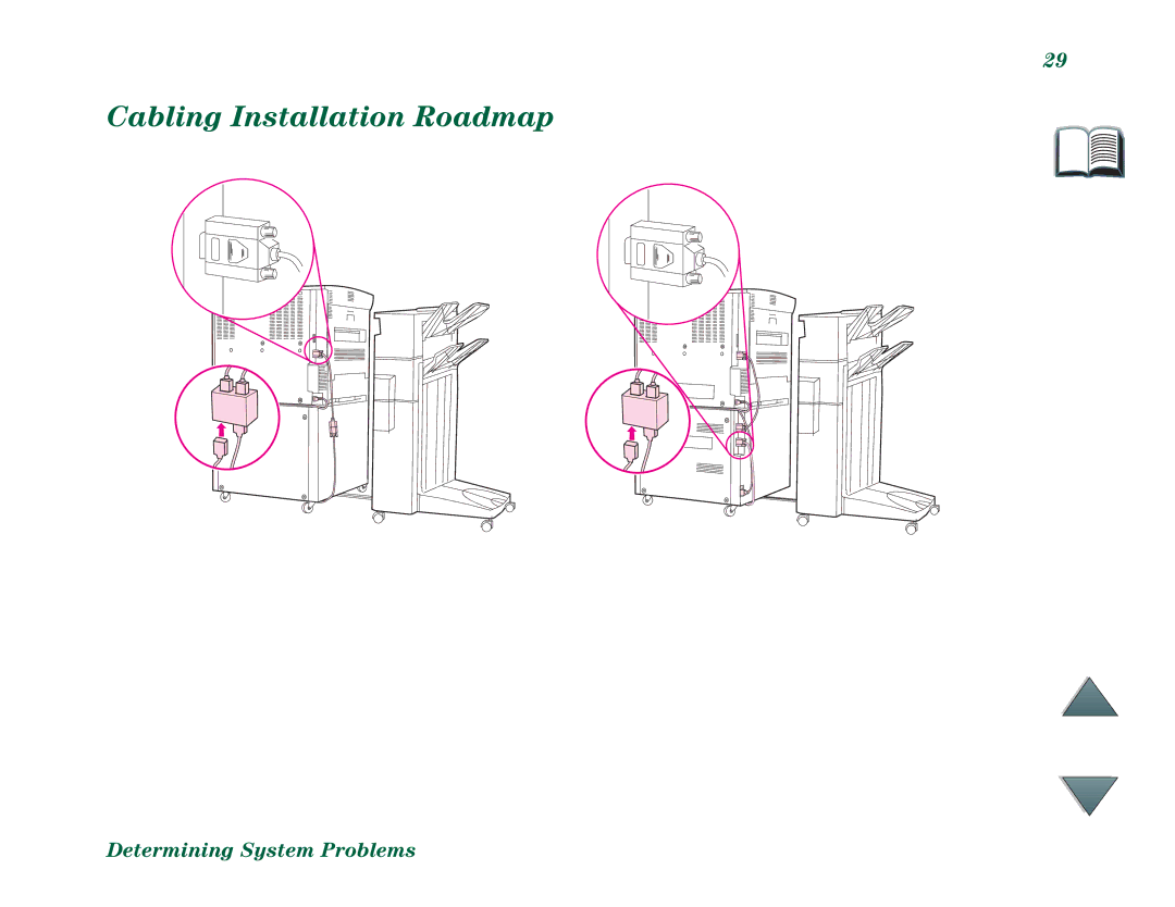 HP C4779x, C4788x manual Cabling Installation Roadmap 