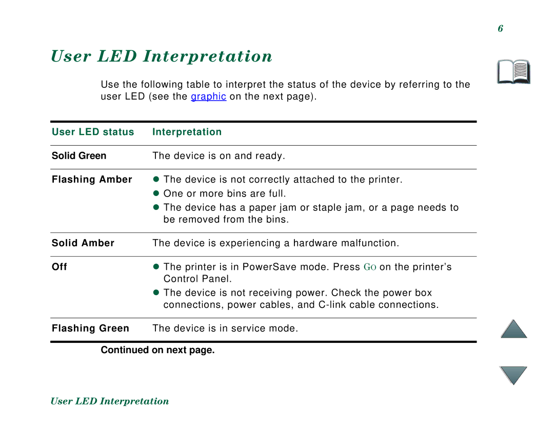 HP C4788x, C4779x manual User LED Interpretation 