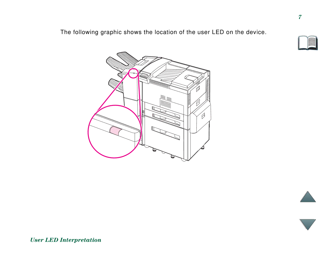 HP C4779x, C4788x manual User LED Interpretation 