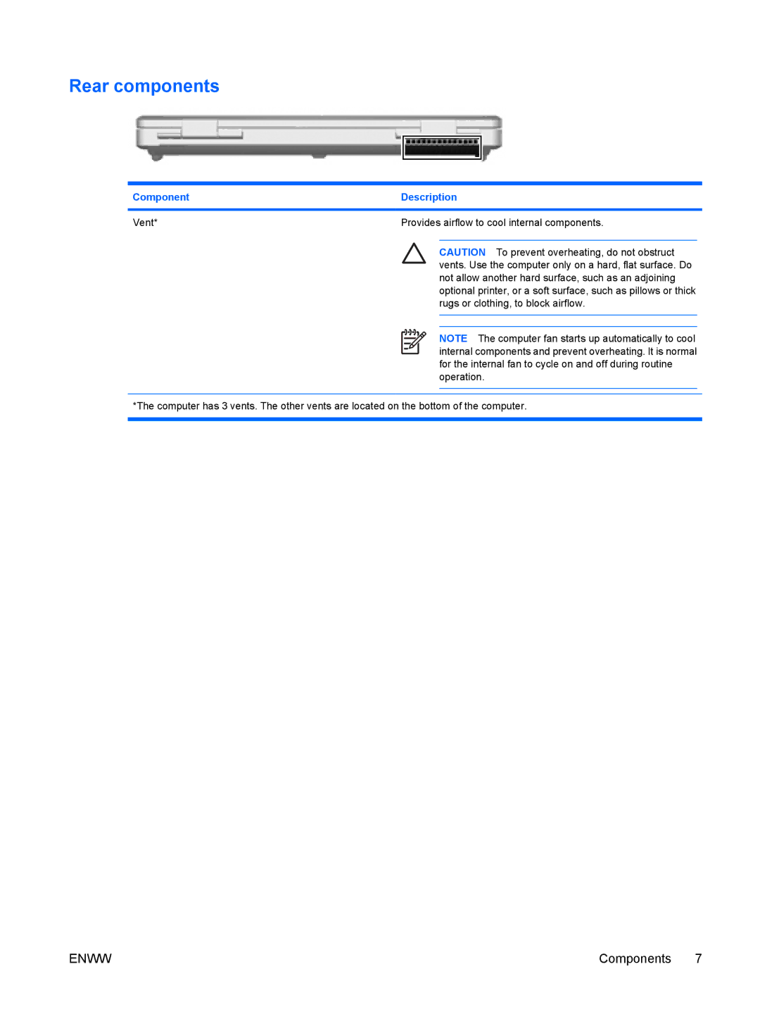 HP C504EU, c500, C500T, C506CA, C507US, C504US, C508US, C540EA, C509NR, C502US, C503WM, C504EA, C502EU, C502XX, C502CA Rear components 