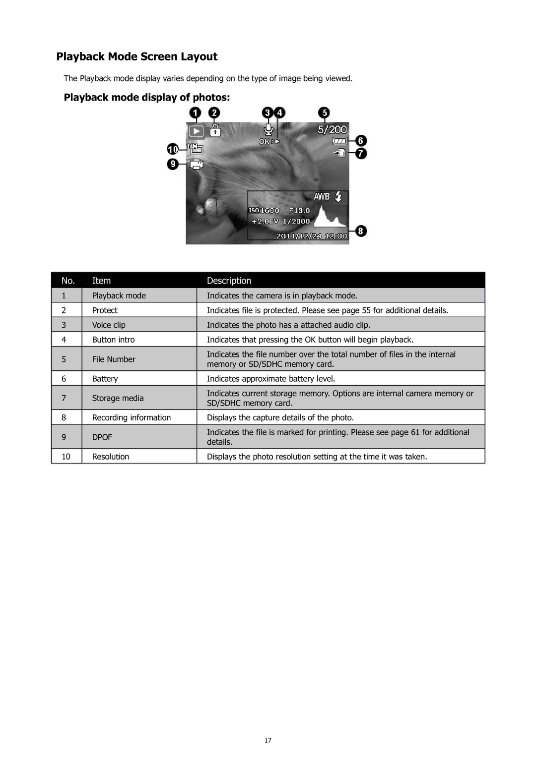 HP c500 manual Playback Mode Screen Layout, Playback mode display of photos 