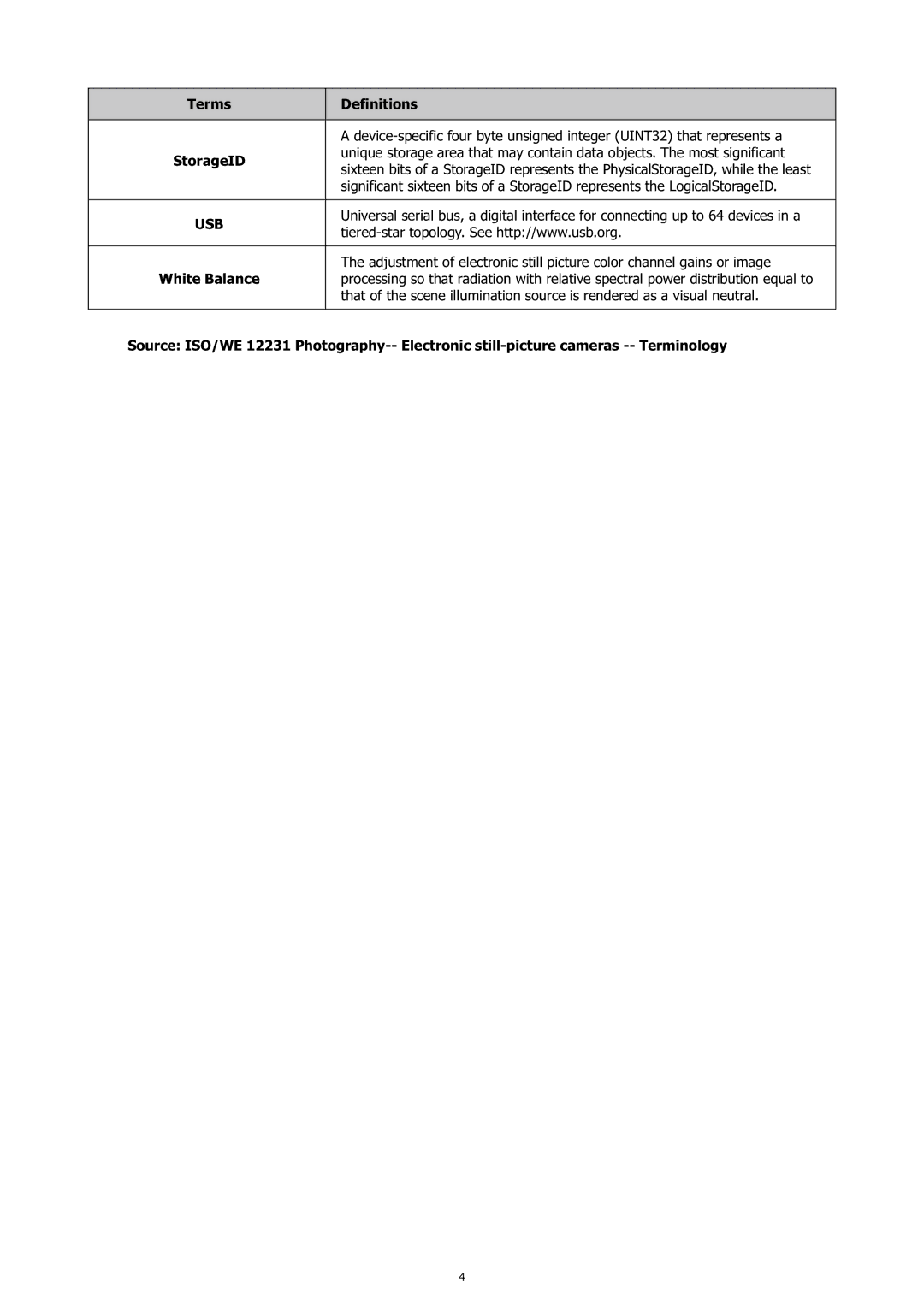 HP c500 manual Usb, White Balance 