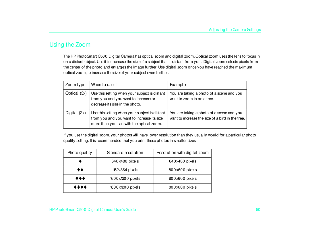 HP c500 manual Using the Zoom, Zoom type When to use it Example, Digital, Standard resolution 