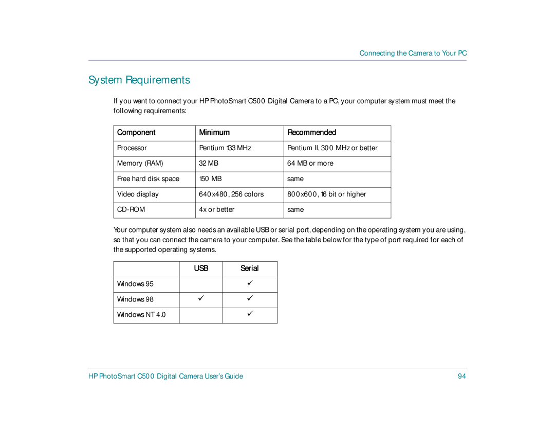 HP c500 manual System Requirements, Connecting the Camera to Your PC, Component Minimum Recommended, Serial 