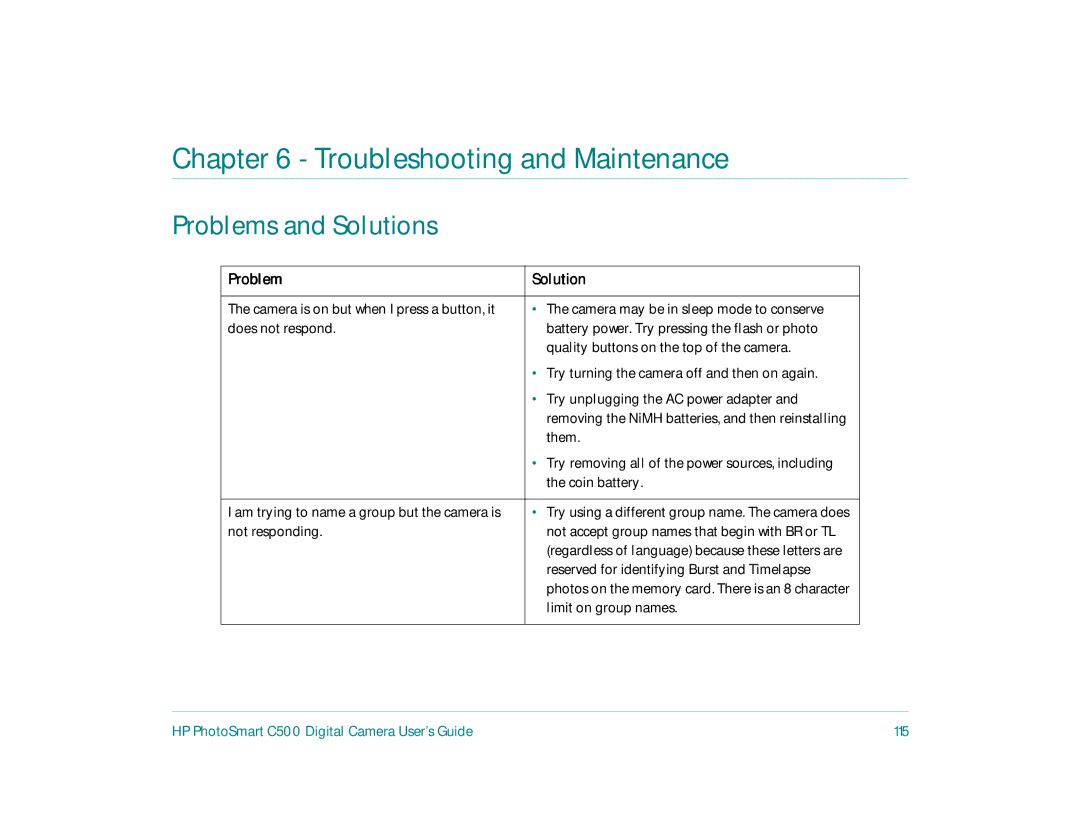 HP c500 manual Problems and Solutions, Problem Solution, HP PhotoSmart C500 Digital Camera User’s Guide 115 