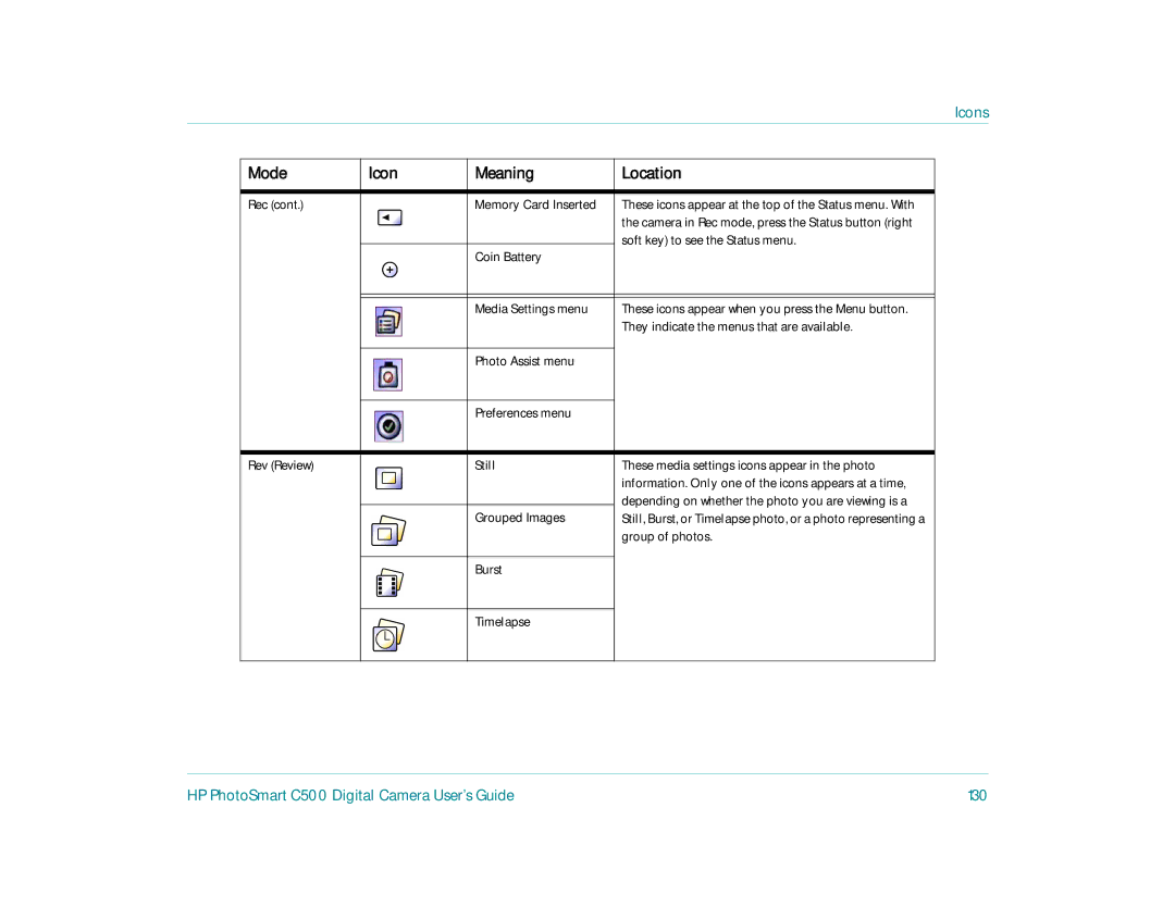 HP c500 manual HP PhotoSmart C500 Digital Camera User’s Guide 130, Rec 