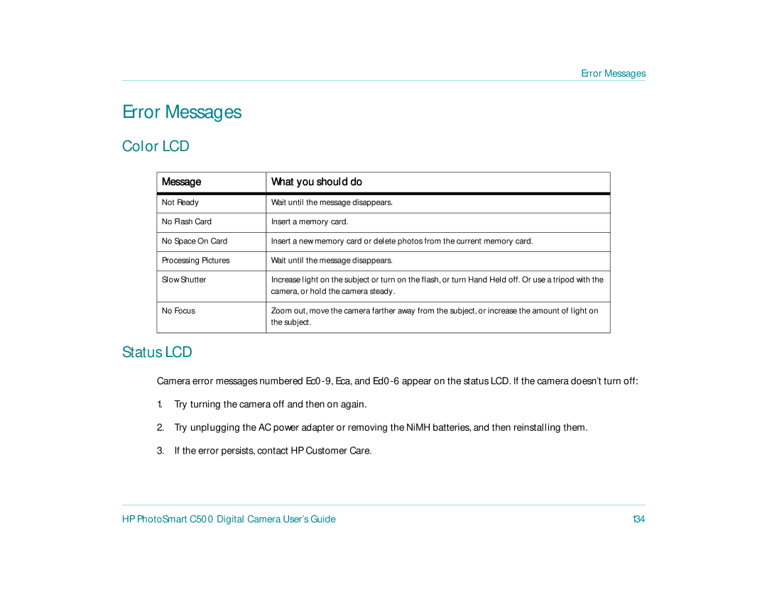 HP c500 manual Error Messages, Message What you should do, HP PhotoSmart C500 Digital Camera User’s Guide 134 