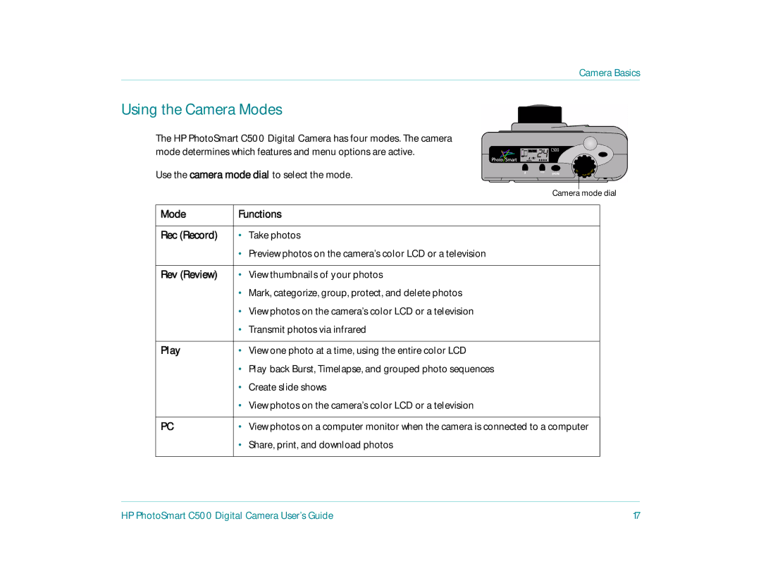 HP c500 manual Using the Camera Modes 