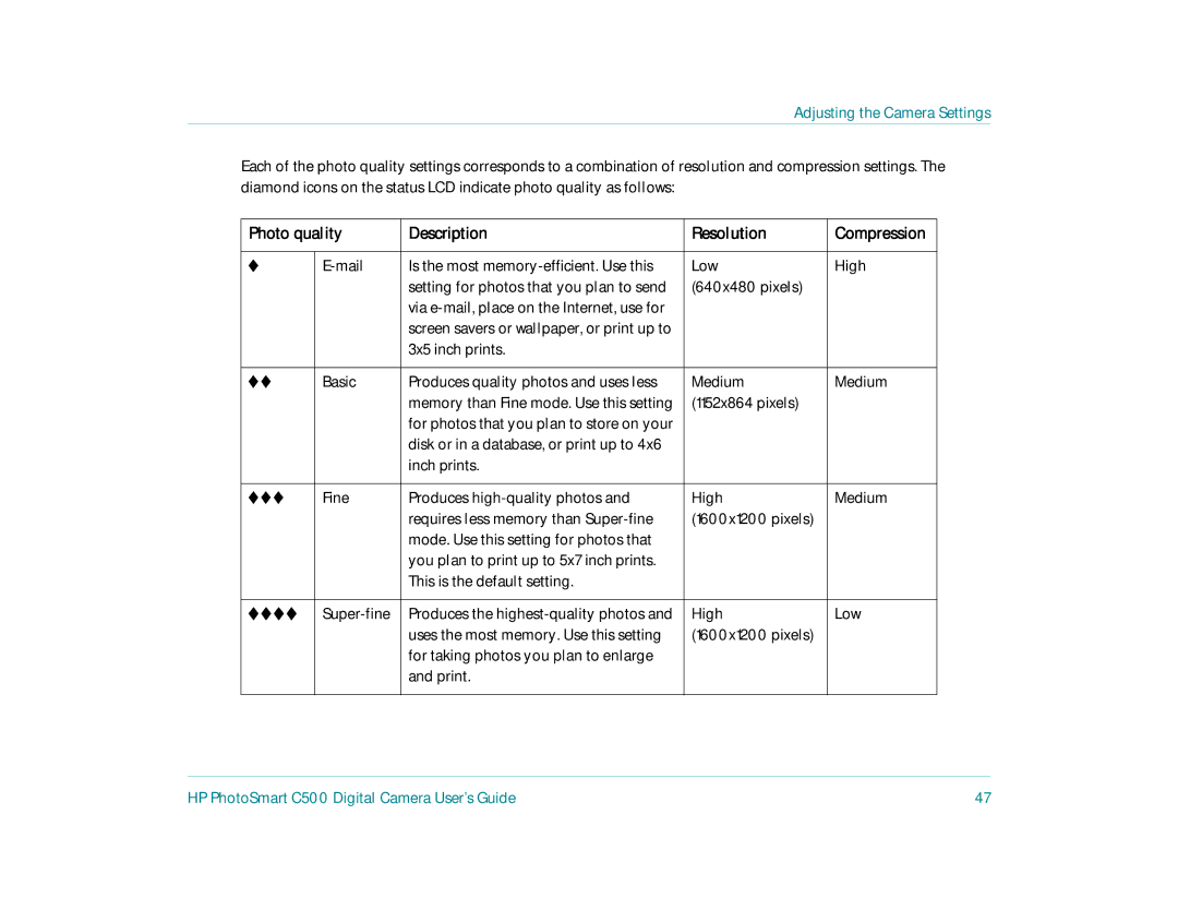HP c500 manual Photo quality Description Resolution 