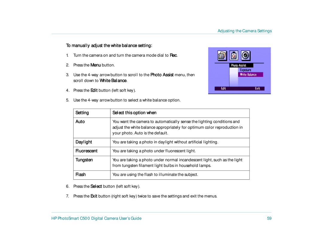 HP c500 To manually adjust the white balance setting, Setting Select this option when Auto 