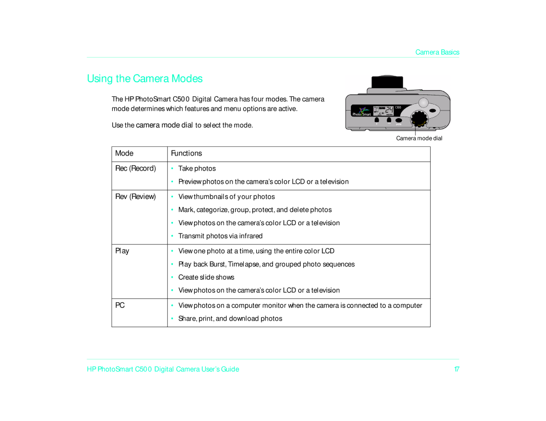 HP c500/c500xi manual Using the Camera Modes, Rev Review 