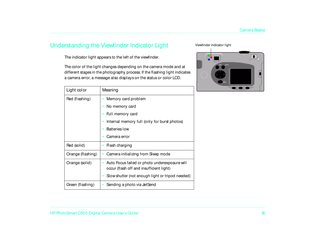 HP c500/c500xi manual Understanding the Viewfinder Indicator Light, Light color Meaning 